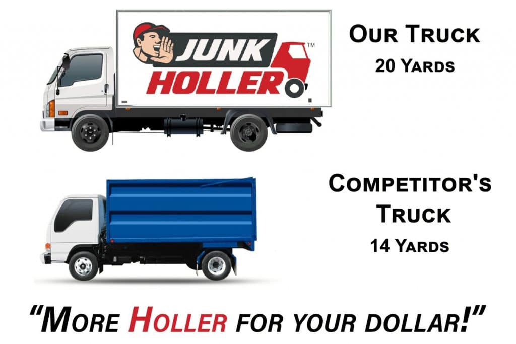 A comparison of junk removal truck sizes.
